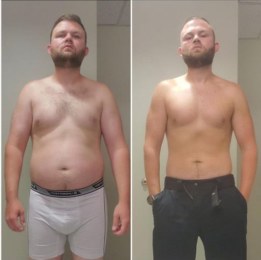 A photo of a 6'0" man showing a weight cut from 220 pounds to 179 pounds. A net loss of 41 pounds.