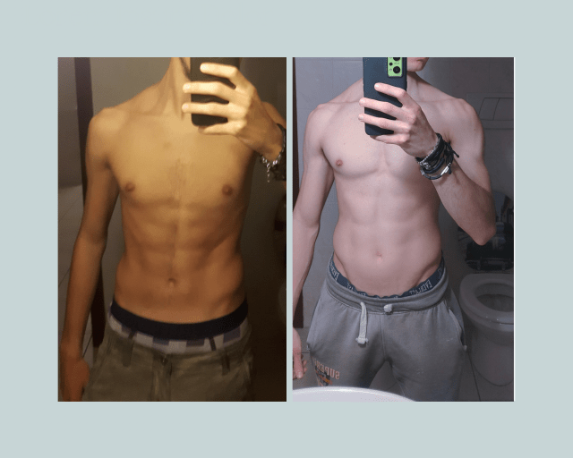 A progress pic of a 5'10" man showing a weight gain from 131 pounds to 148 pounds. A total gain of 17 pounds.
