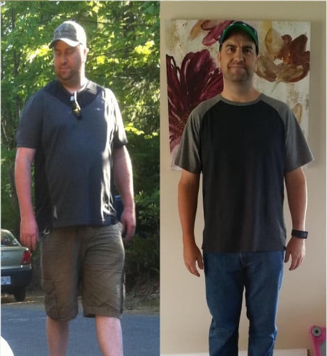 A progress pic of a 6'1" man showing a weight reduction from 286 pounds to 199 pounds. A net loss of 87 pounds.