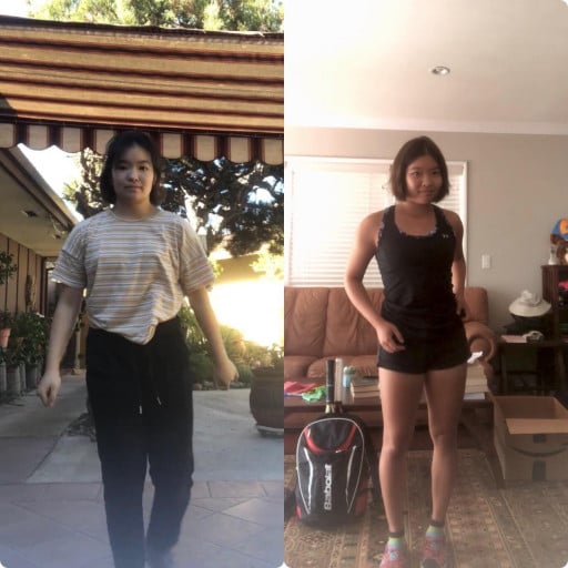 A before and after photo of a 5'1" female showing a weight reduction from 123 pounds to 113 pounds. A total loss of 10 pounds.