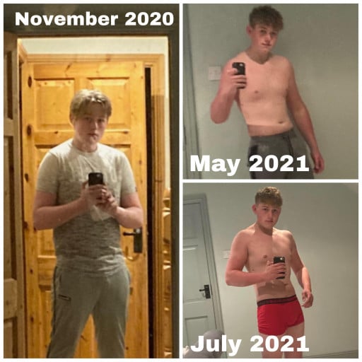 A before and after photo of a 6'0" male showing a weight reduction from 188 pounds to 178 pounds. A total loss of 10 pounds.