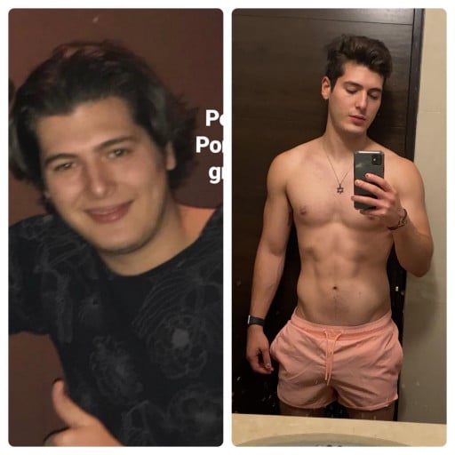Before and After 33 lbs Weight Loss 5 foot 10 Male 187 lbs to 154 lbs