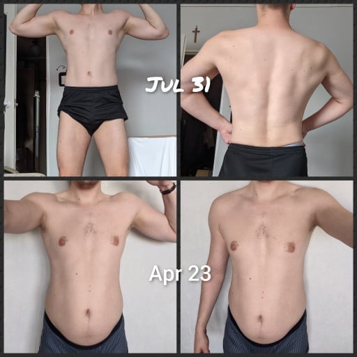 A progress pic of a 6'3" man showing a fat loss from 196 pounds to 191 pounds. A net loss of 5 pounds.