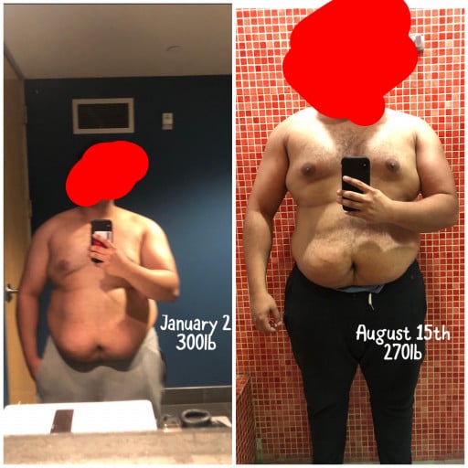 A before and after photo of a 5'8" male showing a weight reduction from 300 pounds to 270 pounds. A total loss of 30 pounds.