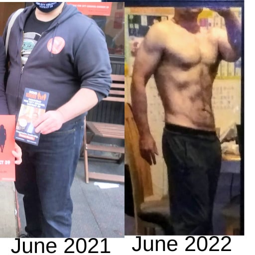 A before and after photo of a 5'6" male showing a weight reduction from 217 pounds to 162 pounds. A total loss of 55 pounds.