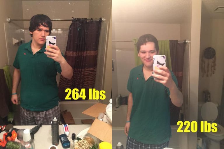Progress Pics of 140 lbs Fat Loss 6 foot 2 Male 360 lbs to 220 lbs