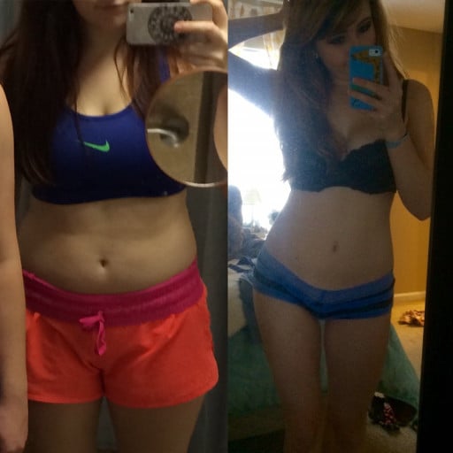 A progress pic of a 5'4" woman showing a fat loss from 143 pounds to 126 pounds. A net loss of 17 pounds.