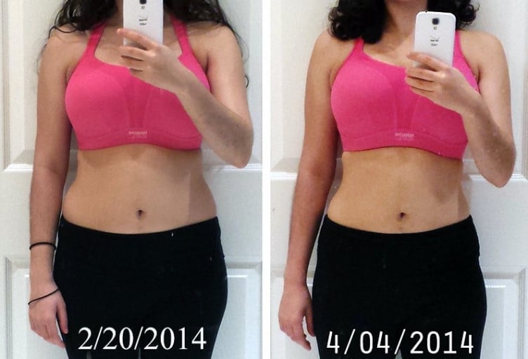 Short Female User's Keto Success: Losing Fat and Changing Body Composition