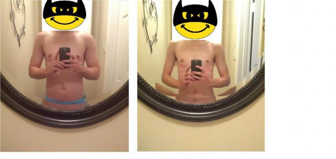 A before and after photo of a 5'10" male showing a weight gain from 130 pounds to 155 pounds. A net gain of 25 pounds.