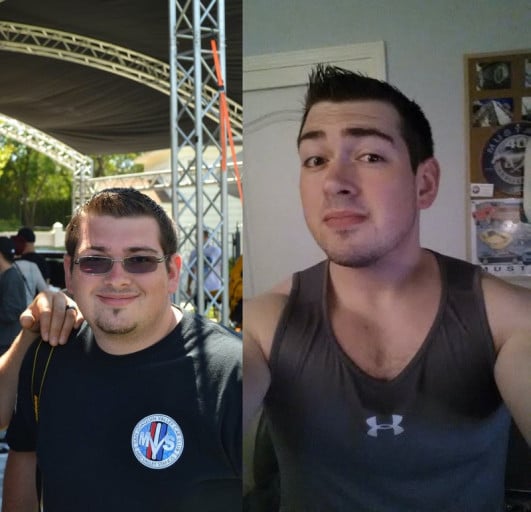 A picture of a 5'9" male showing a weight loss from 233 pounds to 190 pounds. A net loss of 43 pounds.