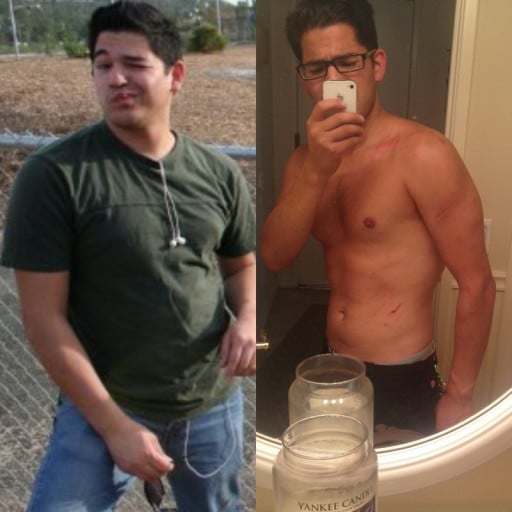 A before and after photo of a 5'7" male showing a weight reduction from 185 pounds to 143 pounds. A respectable loss of 42 pounds.