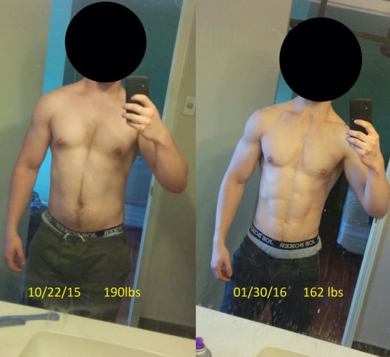 A photo of a 6'0" man showing a weight cut from 190 pounds to 162 pounds. A respectable loss of 28 pounds.