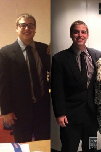 A progress pic of a 5'7" man showing a weight reduction from 220 pounds to 155 pounds. A total loss of 65 pounds.