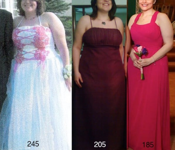 A before and after photo of a 5'6" female showing a weight loss from 245 pounds to 182 pounds. A respectable loss of 63 pounds.