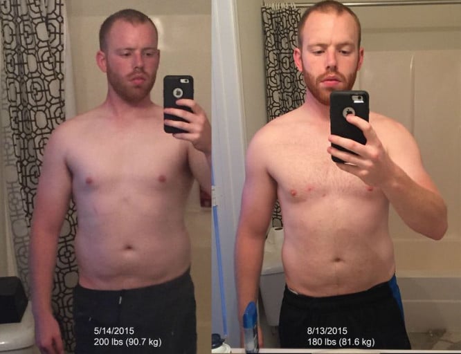 A photo of a 5'10" man showing a weight cut from 200 pounds to 180 pounds. A net loss of 20 pounds.