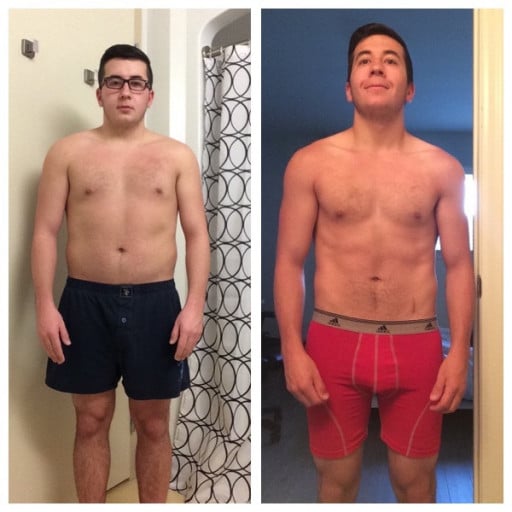 A progress pic of a 5'3" man showing a fat loss from 148 pounds to 126 pounds. A total loss of 22 pounds.