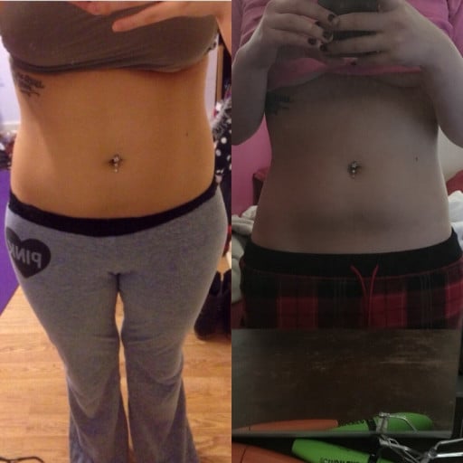 A progress pic of a 5'4" woman showing a fat loss from 140 pounds to 125 pounds. A net loss of 15 pounds.