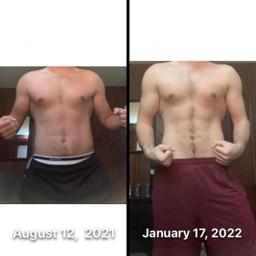 6 foot Male Progress Pics of 7 lbs Weight Loss 175 lbs to 168 lbs