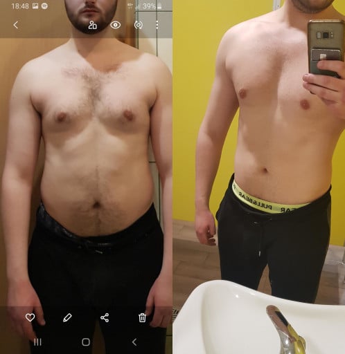 A picture of a 5'11" male showing a weight loss from 189 pounds to 172 pounds. A net loss of 17 pounds.