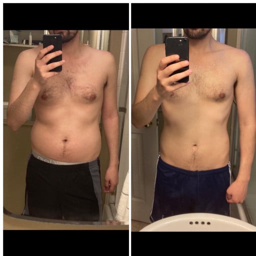 A progress pic of a 5'11" man showing a fat loss from 177 pounds to 158 pounds. A respectable loss of 19 pounds.