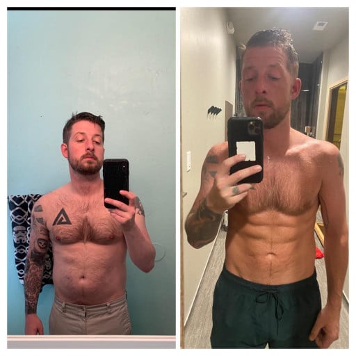 5 feet 6 Male Before and After 20 lbs Weight Loss 175 lbs to 155 lbs