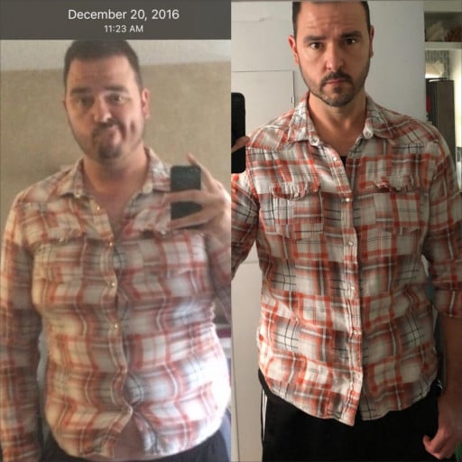 A picture of a 6'6" male showing a weight loss from 330 pounds to 247 pounds. A total loss of 83 pounds.