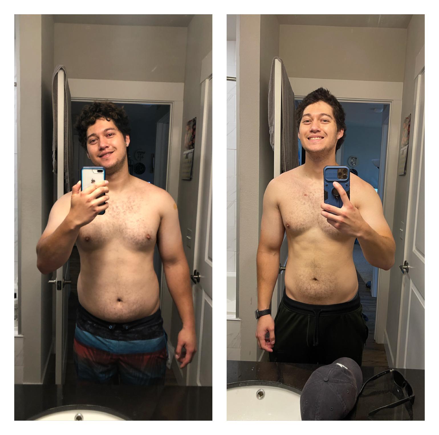6 feet 2 Male 40 lbs Weight Loss Before and After 230 lbs to 190 lbs