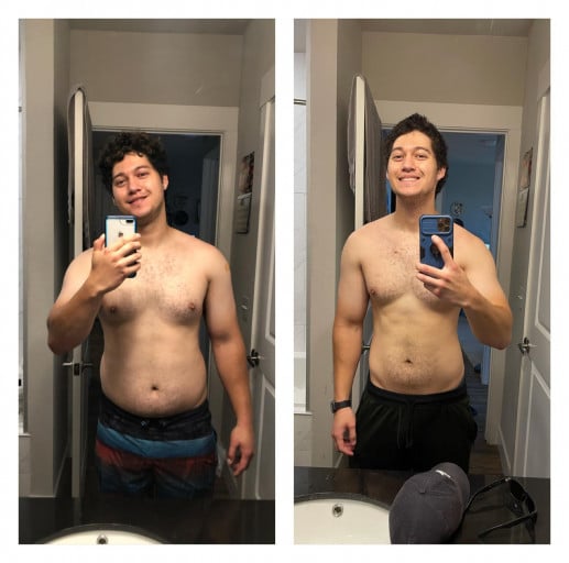A before and after photo of a 6'2" male showing a weight reduction from 230 pounds to 190 pounds. A total loss of 40 pounds.