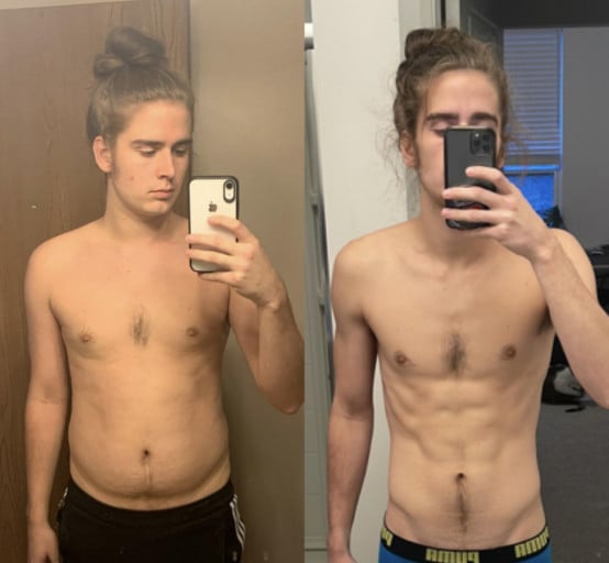 Progress Pics of 20 lbs Weight Loss 5'10 Male 160 lbs to 140 lbs