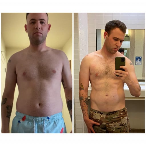 A before and after photo of a 5'10" male showing a weight reduction from 186 pounds to 180 pounds. A total loss of 6 pounds.