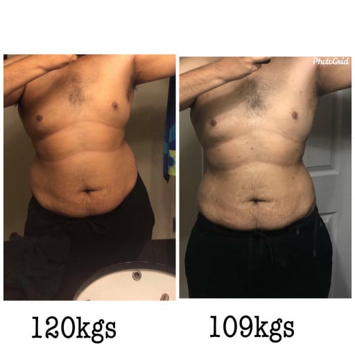 Progress Pics of 27 lbs Fat Loss 6 foot Male 265 lbs to 238 lbs