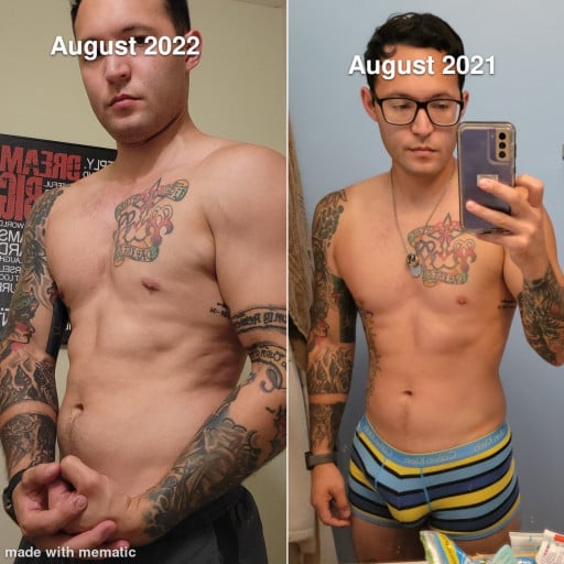 A progress pic of a 5'7" man showing a weight bulk from 160 pounds to 170 pounds. A total gain of 10 pounds.