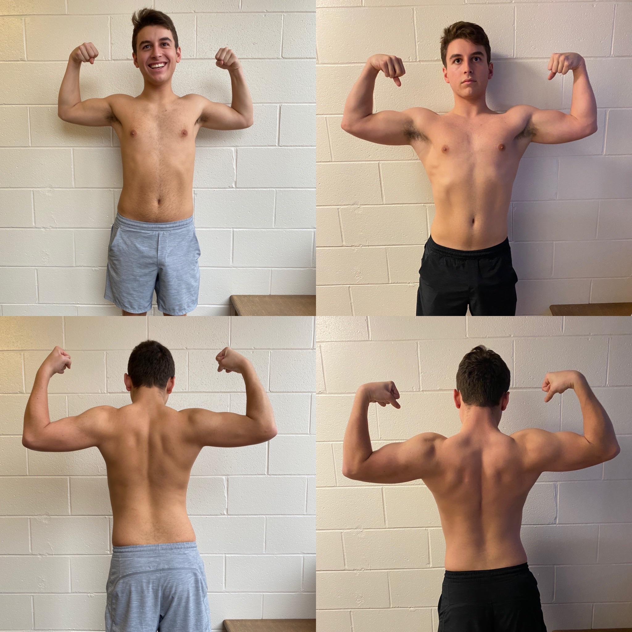 5 foot 7 Male 10 lbs Weight Gain 145 lbs to 155 lbs