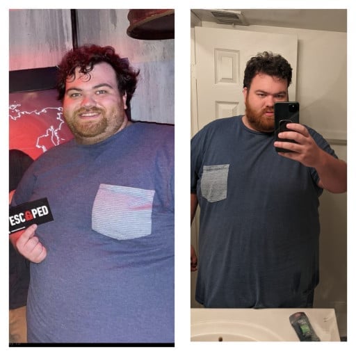 A before and after photo of a 6'0" male showing a weight reduction from 470 pounds to 428 pounds. A total loss of 42 pounds.