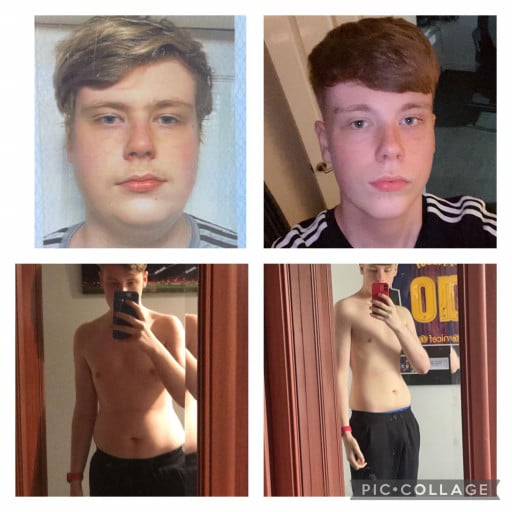 Progress Pics of 63 lbs Fat Loss 6'2 Male 233 lbs to 170 lbs