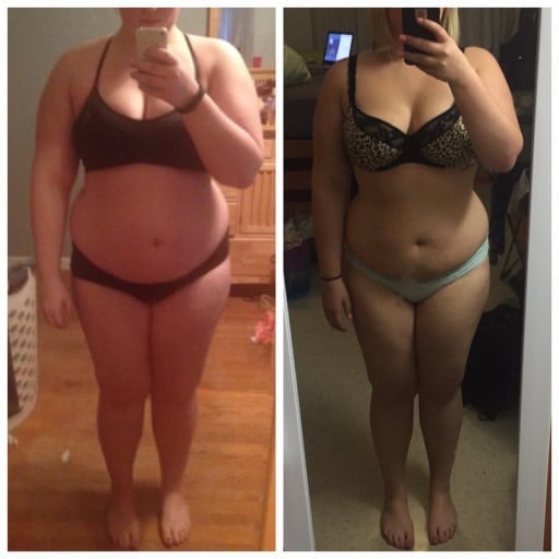 A progress pic of a 5'8" woman showing a fat loss from 246 pounds to 228 pounds. A total loss of 18 pounds.
