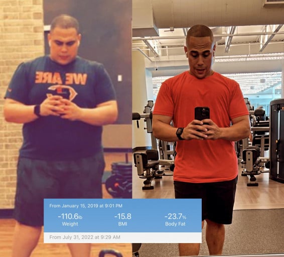 Before and After 233 lbs Weight Loss 5 feet 10 Male 344 lbs to 111 lbs