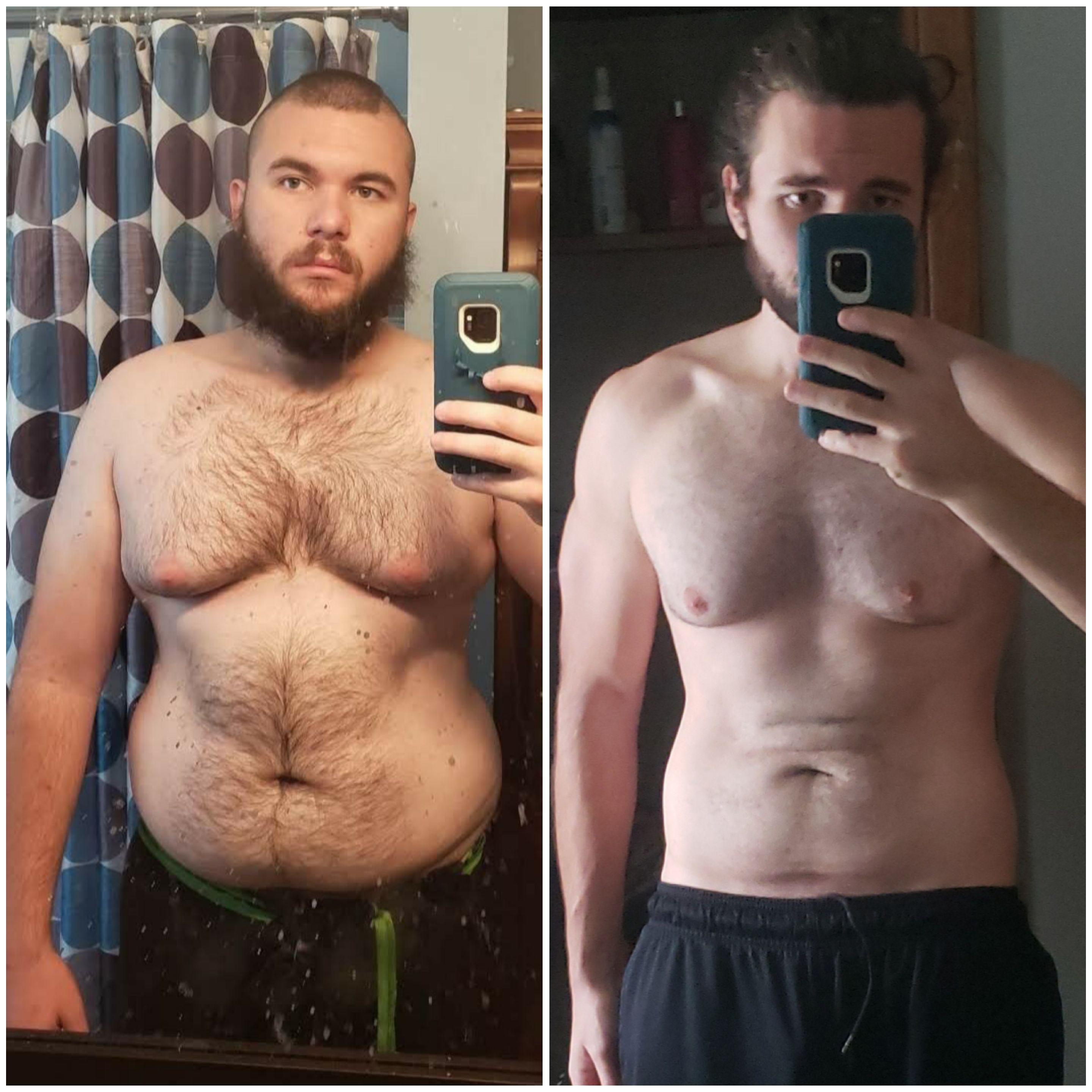 66 lbs Weight Loss 6 foot Male 256 lbs to 190 lbs