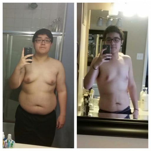 A progress pic of a 5'9" man showing a fat loss from 243 pounds to 166 pounds. A total loss of 77 pounds.