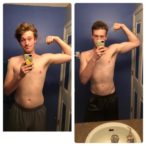 A before and after photo of a 6'2" male showing a weight reduction from 187 pounds to 177 pounds. A total loss of 10 pounds.