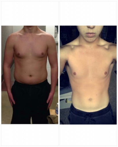 A progress pic of a 5'11" man showing a fat loss from 180 pounds to 160 pounds. A net loss of 20 pounds.