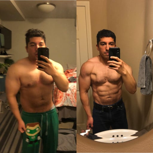 5 foot 6 Male 33 lbs Weight Loss Before and After 196 lbs to 163 lbs