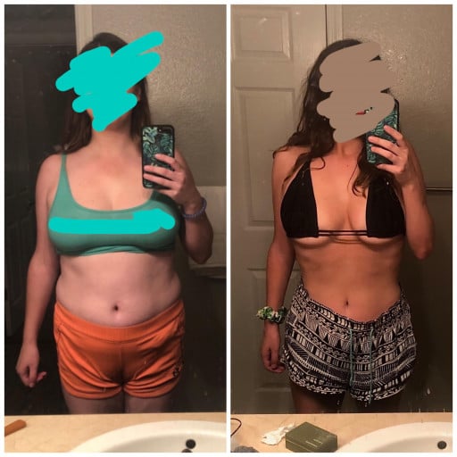 Progress Pics of 40 lbs Fat Loss 5 foot 8 Female 180 lbs to 140 lbs