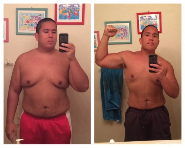 A progress pic of a 5'9" man showing a fat loss from 270 pounds to 218 pounds. A net loss of 52 pounds.