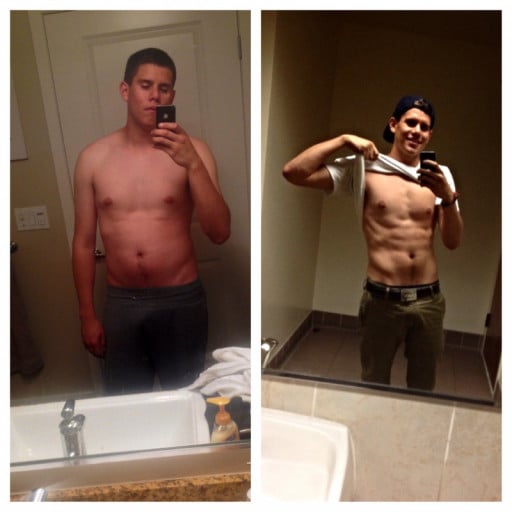 A before and after photo of a 5'11" male showing a weight reduction from 180 pounds to 172 pounds. A net loss of 8 pounds.