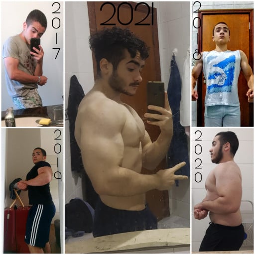 30 lbs Muscle Gain Before and After 5 feet 5 Male 125 lbs to 155 lbs