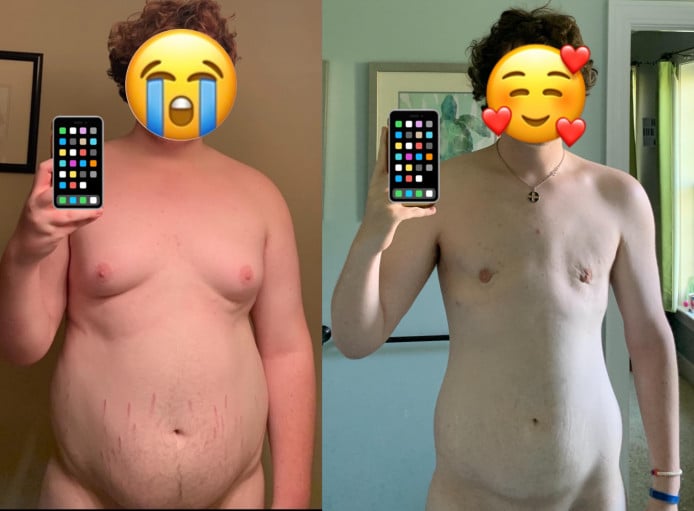 100 lbs Fat Loss Before and After 6 foot 4 Male 300 lbs to 200 lbs
