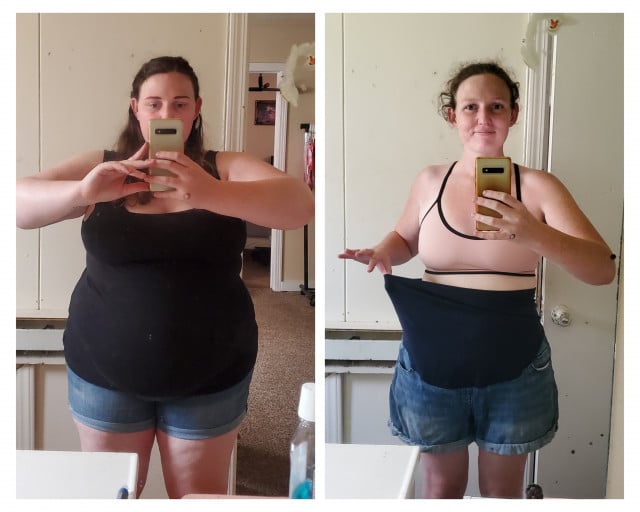 How Scarlet529 Lost 108Lbs in 18 Months: a Reddit Weight Loss Journey