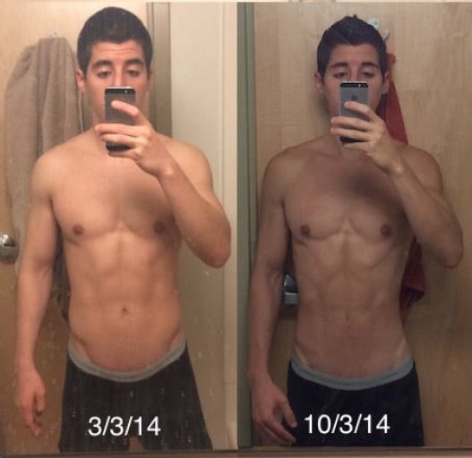 A photo of a 5'6" man showing a weight cut from 145 pounds to 125 pounds. A net loss of 20 pounds.