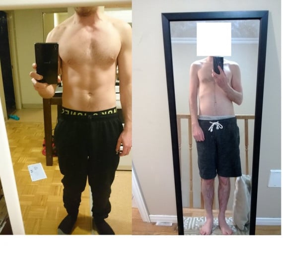 A progress pic of a 5'5" man showing a weight bulk from 105 pounds to 125 pounds. A respectable gain of 20 pounds.